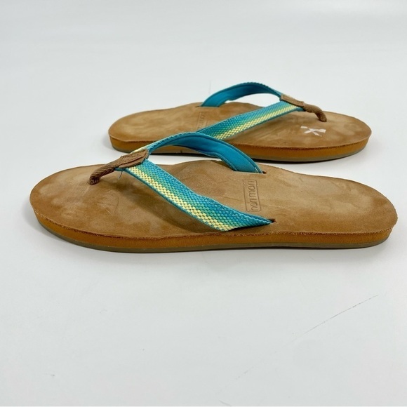 Hari Mari Scouts Breeze Flip Flops in Aqua Minimalist Resortwear Summer Shoe 7‎ - Picture 4 of 12